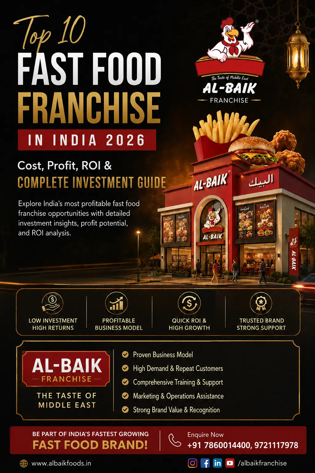 Top 10 Fast Food Franchise in India 2026